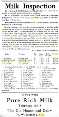 Milk inspection results